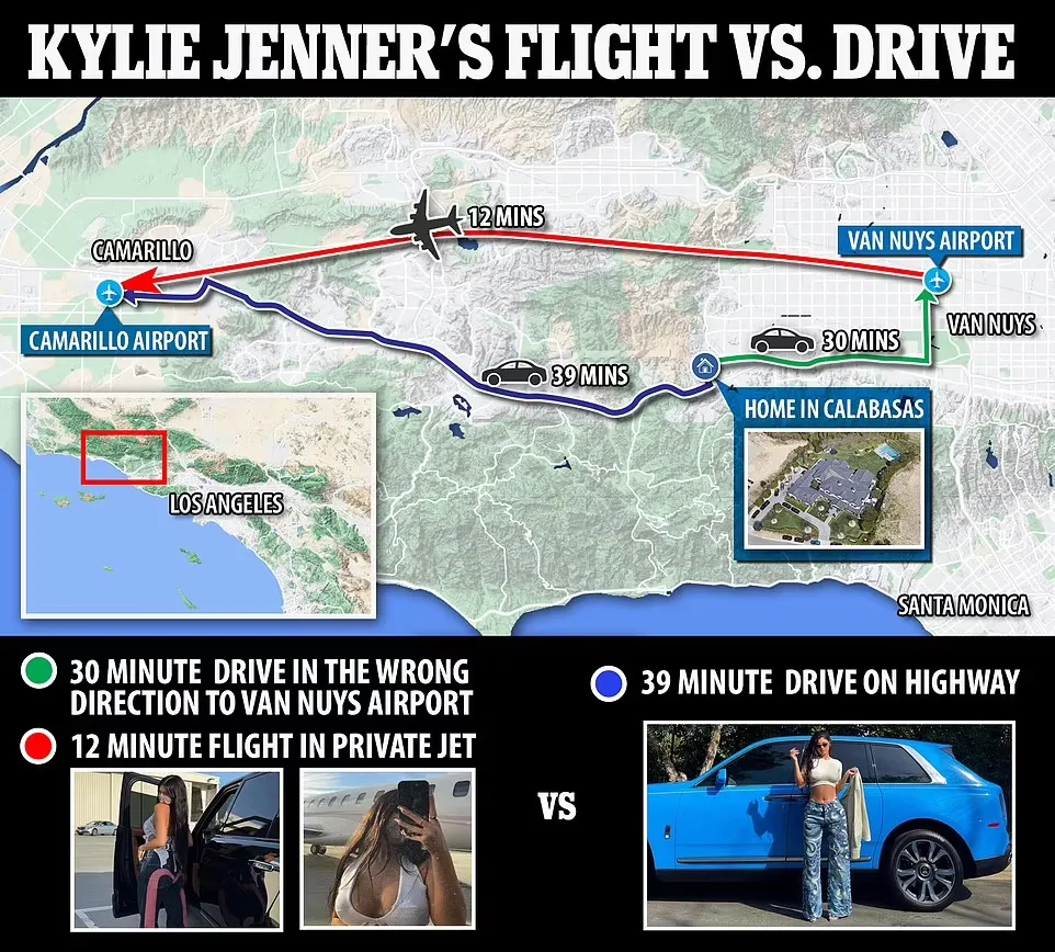 Kylie Jenner bị chỉ trích vì đi máy bay 12 phút, cộng đồng mạng gán tên tội phạm khí hậu