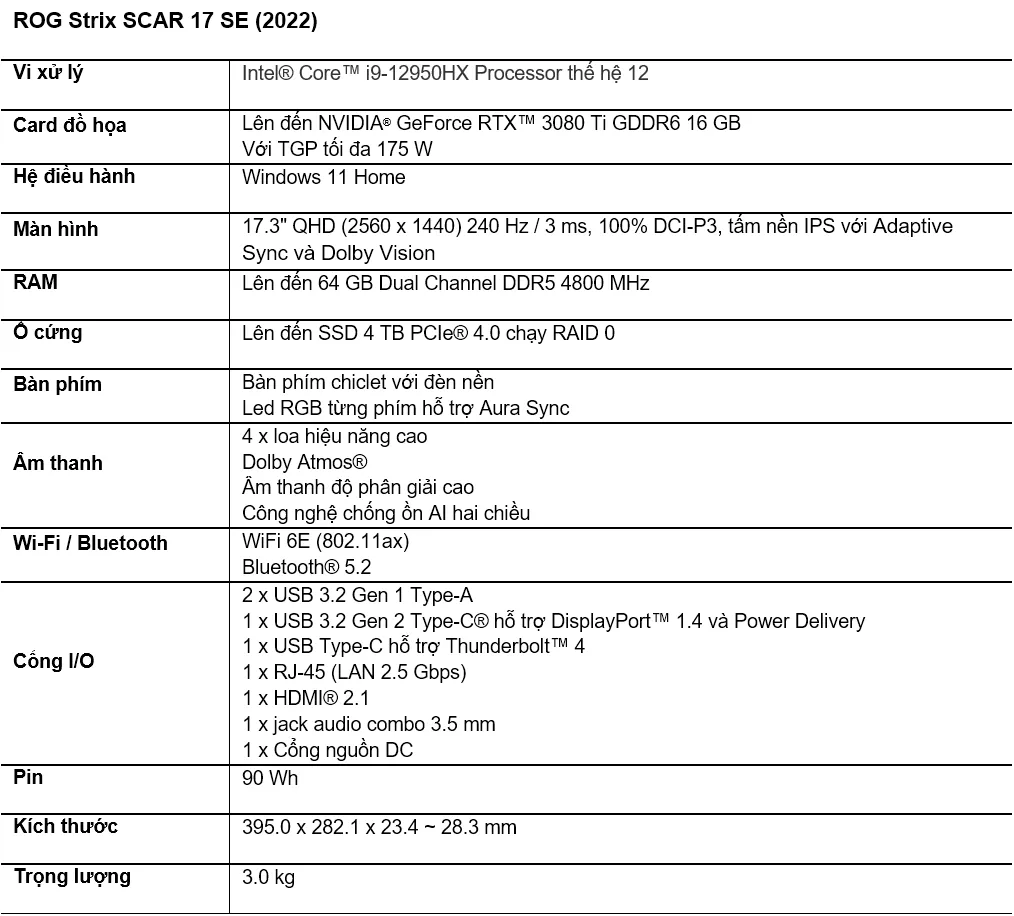 ASUS ROG Strix SCAR 17 SE ra mắt Việt Nam: laptop gaming mạnh nhất thế giới, giá “chỉ” hơn trăm củ