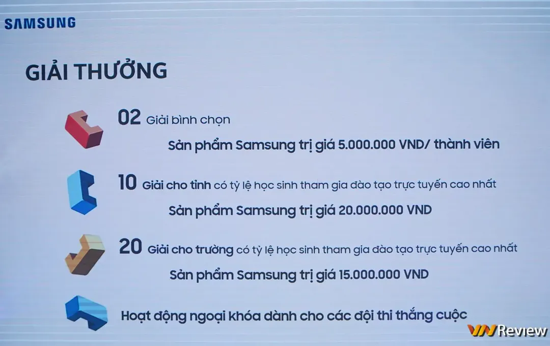 Samsung phát động cuộc thi Solve for Tomorrow 2023 khu vực phía Nam, tổng giải thưởng lên tới 8 tỷ đồng