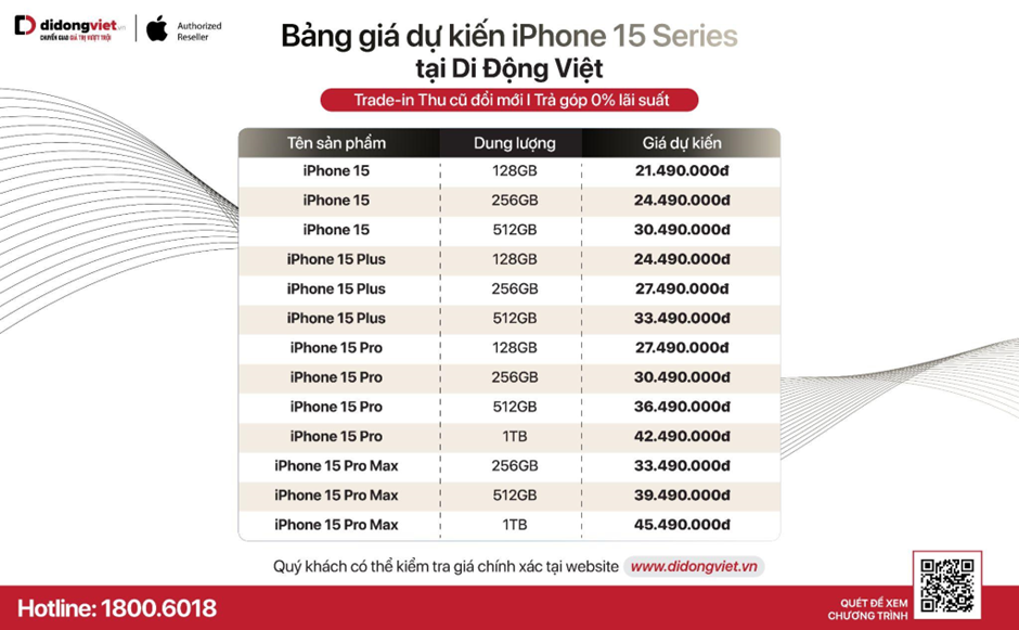 iPhone 15 chính thức mở đặt trước tại Việt Nam, các cửa hàng đang đua giá hết ga hết số