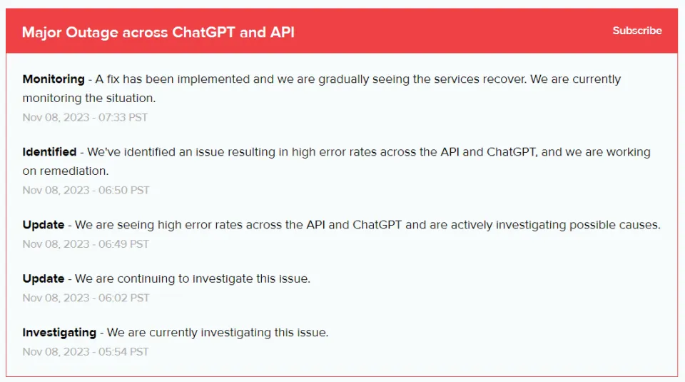 Cả ChatGPT và API đều gặp sự cố ngừng hoạt động nghiêm trọng và các sản phẩm cạnh tranh cũng gặp sự cố.