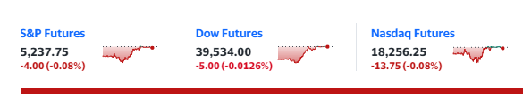 Giá cổ phiếu Vinfast hôm nay 10/3/2024 đang tuột dốc không phanh!