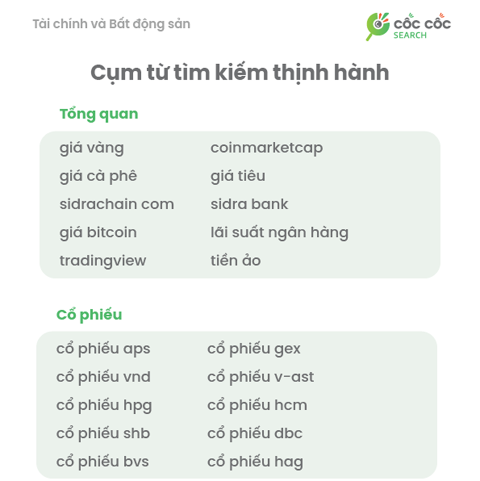 5 từ khóa hot nhất đầu năm: “Đào, Phở và Piano”, “vé máy bay giá rẻ”, “mức phạt nồng độ cồn”, “giá vàng” và “việc làm online”