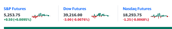 Giá cổ phiếu Vinfast ngày 9/4/2024: vẫn ngấp nghé ở mốc 4 USD