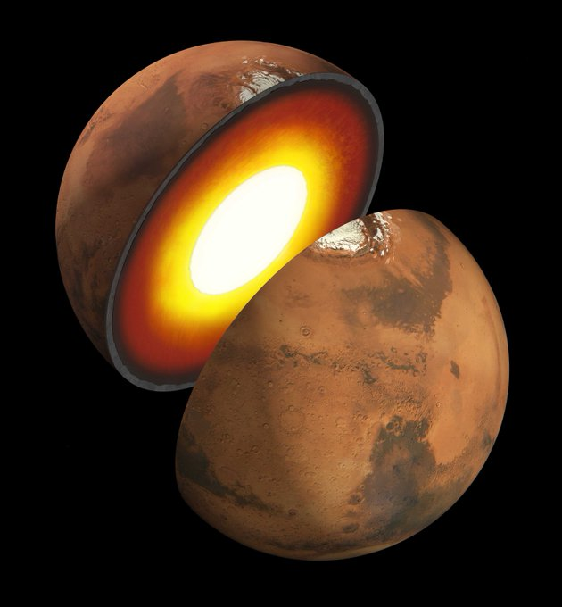 Lõi sao Hỏa lần đầu được tiết lộ
