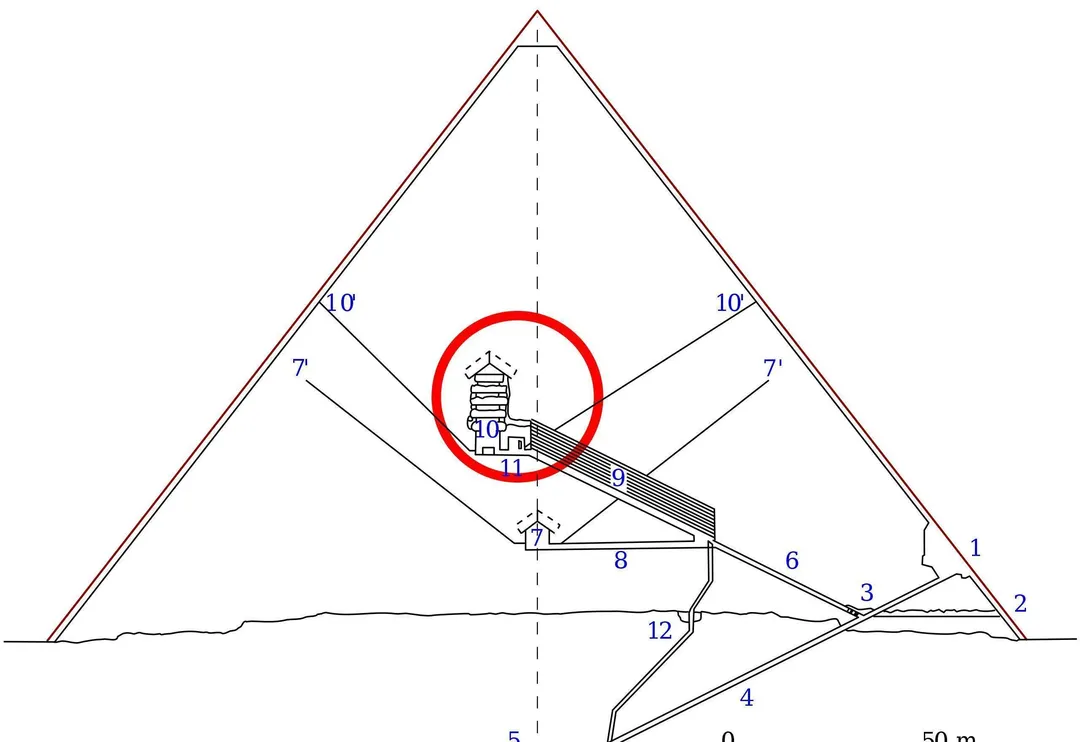 Kim tự tháp Khufu được xây dựng như thế nào? Các nhà khoa học cuối cùng đã tìm ra sự thật