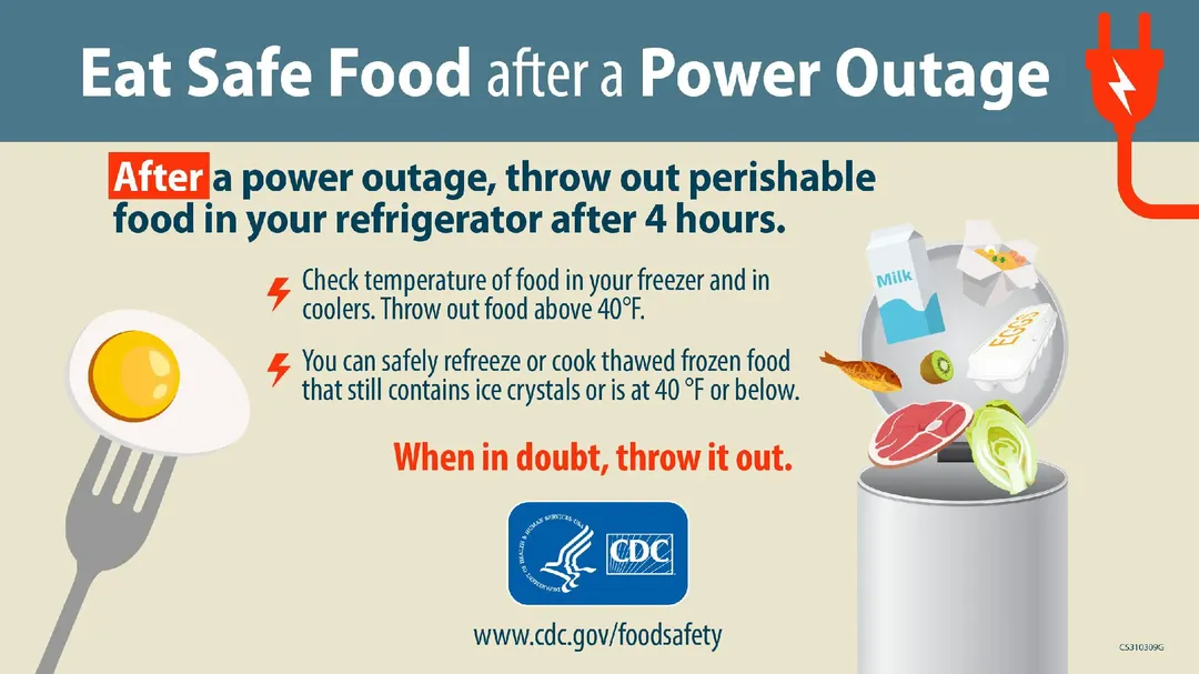 Thực phẩm trong tủ lạnh giữ tươi được bao lâu sau khi bị mất điện?