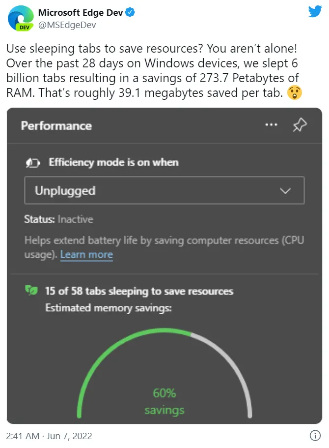 Tính năng thần thánh của Microsoft Edge giúp tiết kiệm 273PB Ram trong 1 tháng