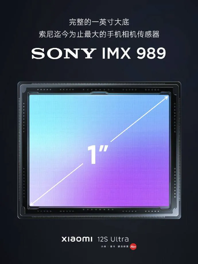 Xiaomi hợp tác Sony, cùng phát triển cảm biến 1-inch cho smartphone "ngốn" 15 triệu USD