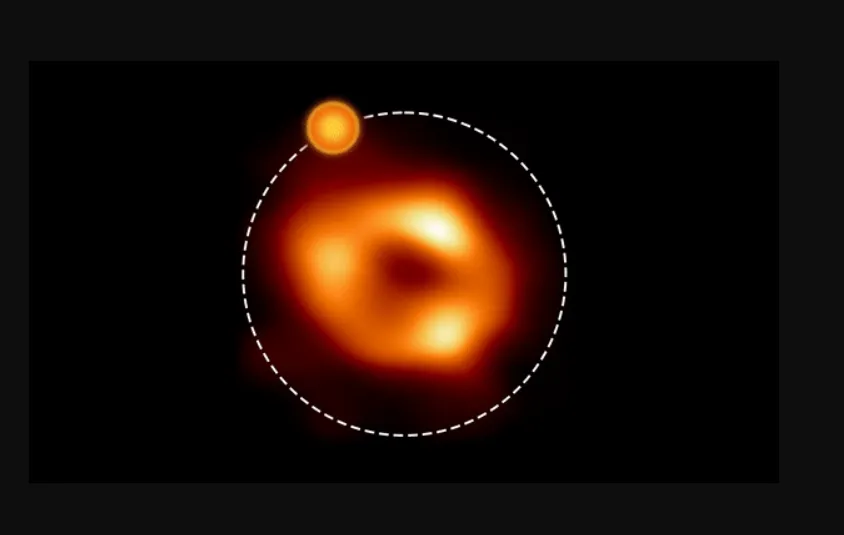 Khối khí bay quanh lỗ đen với vận tốc 323,8 triệu km/h, nhanh gấp 3.000 lần Trái Đất quay quanh Mặt Trời