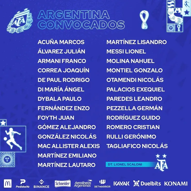 Đội hình Argentina World Cup 2022: Vẫn phải trông cậy ở Messi