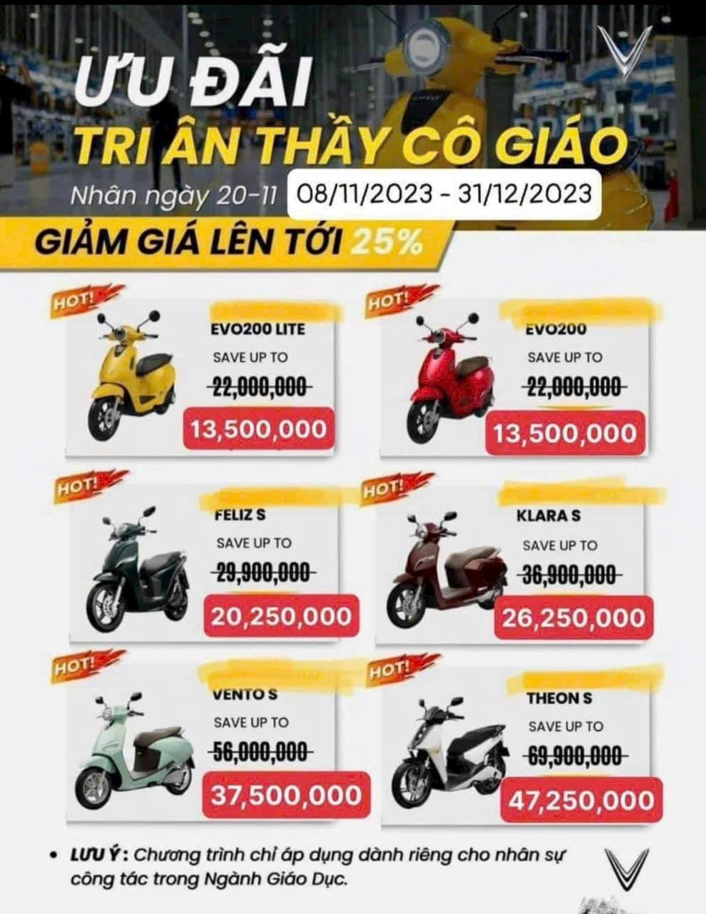 Hàng loạt xe máy điện VinFast đua nhau giảm giá, mức giảm gần 50%