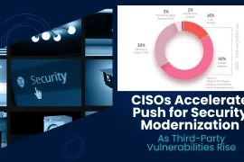 An ninh mạng doanh nghiệp ngày càng khó bảo vệ khi phụ thuộc bên ngoài