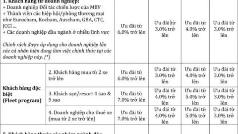 Mercedes-Benz Việt Nam mở rộng đối tượng khách hàng chiến lược và thân thiết