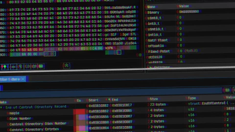 Bất ngờ với kỹ thuật hashbusting trong chiến dịch GootLoader