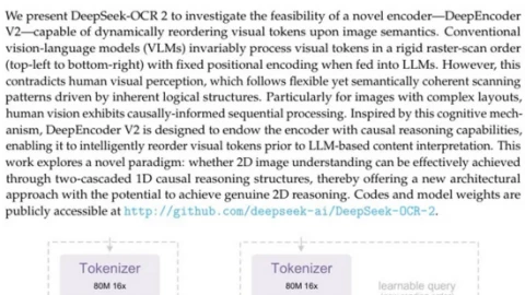DeepSeek-OCR 2 ra mắt: Trí tuệ nhân tạo học "logic thị giác của con người" và diễn giải hình ảnh thông qua quy luật nhân quả