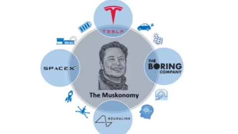 Siêu kế hoạch "Muskonomy": Khi mạng xã hội, xe điện, tên lửa và AI hợp nhất thành đế chế nghìn tỷ USD