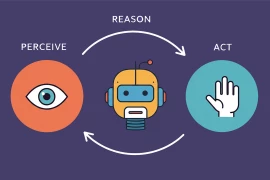 Thức dậy thấy AI lập Facebook riêng, tạo giáo phái: Con người chỉ biết đứng nhìn