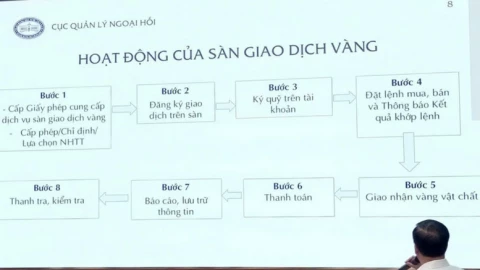 Sàn giao dịch vàng đầu tiên tại Việt Nam sắp được mở cửa