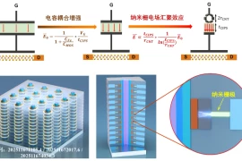 Phá vỡ giới hạn: Chip 1nm khiến ngành bán dẫn dậy sóng