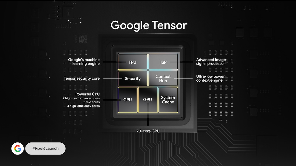 Chip Tensor của Google Pixel 6 mạnh đến mức nào, liệu có đọ nổi Snapdragon 888 hay Apple A15 Bionic?