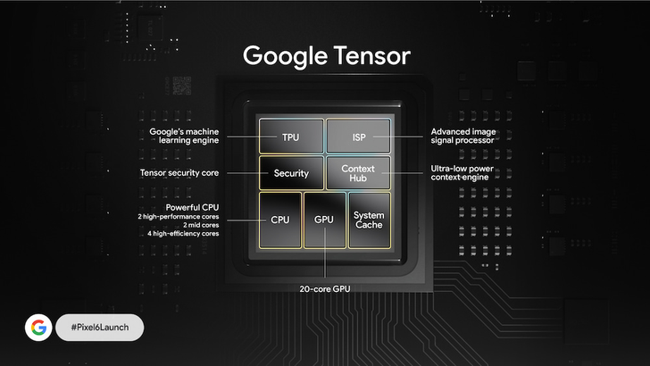 Qualcomm khịa Google vì dùng chip Tensor nhà làm thay vì Snapdragon