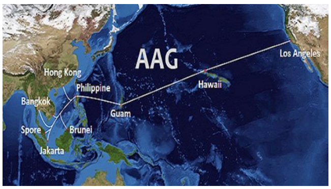 AAG tiếp tục gặp sự cố, Internet Việt Nam đi quốc tế lại bị ảnh hưởng
