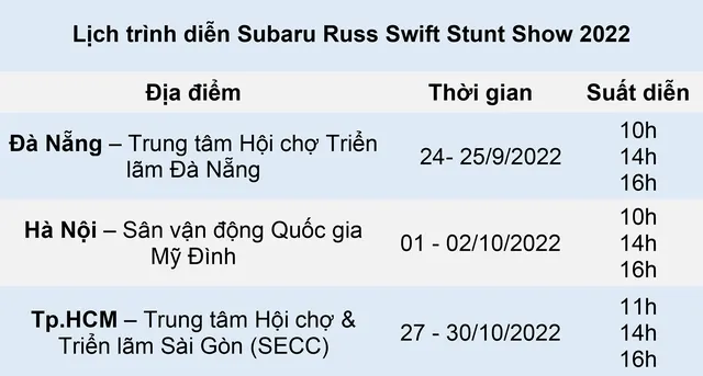 Subaru Russ Swift Stunt Show trình diễn xe mạo hiểm chính thức quay trở lại Việt Nam