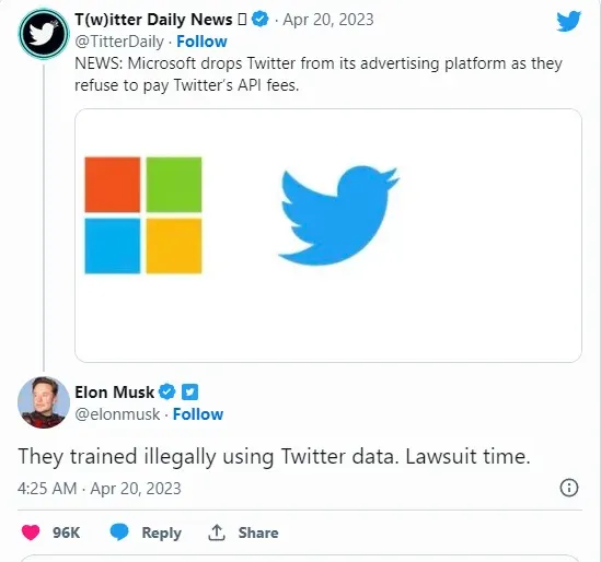 Musk dọa kiện Microsoft vì 'sử dụng trái phép dữ liệu Twitter để đào tạo AI'