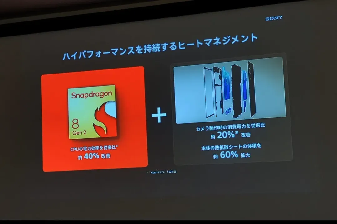 Xperia 1 V ra mắt: cảm biến 2 lớp bán dẫn đầu tiên trên smartphone, bán chính hãng Việt Nam từ tháng 7