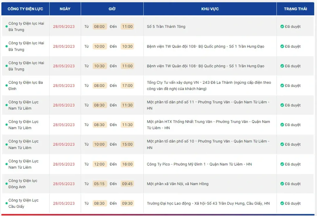 Lịch cắt điện ở Hà Nội mới nhất hôm nay ngày 28/5