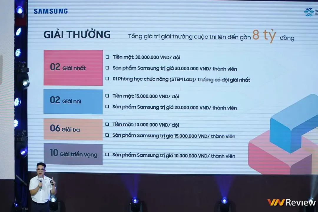 Samsung phát động cuộc thi Solve for Tomorrow 2023 khu vực phía Nam, tổng giải thưởng lên tới 8 tỷ đồng