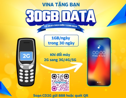 VinaPhone lót tay luôn 30GB data tốc độ cao cho người dùng đổi điện thoại 2G