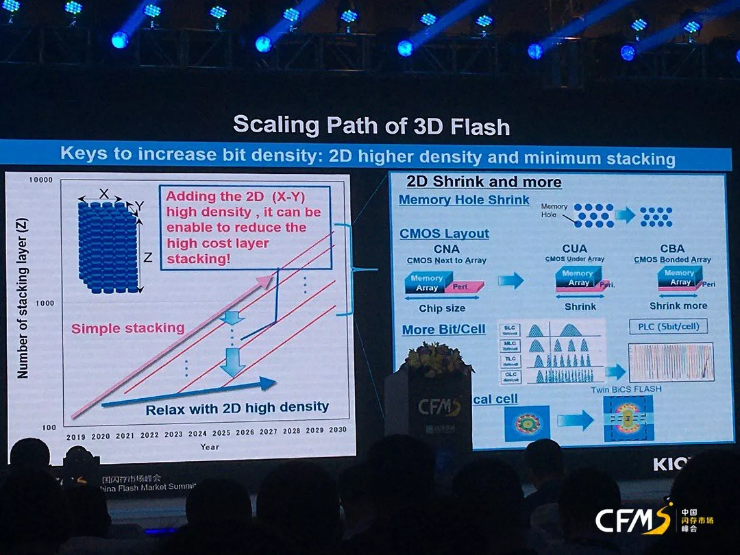 Kioxia sắp trình làng SSD PCIe 5.0, có thể đạt tốc độ 14.000MB/s