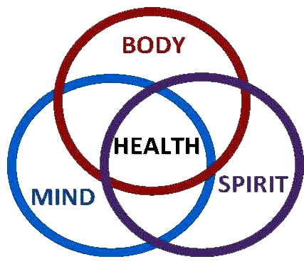 Khoa học đã chứng minh, sức mạnh tâm linh giúp chúng ta khỏe mạnh hơn về thể chất lẫn hạnh phúc hơn về tinh thần
