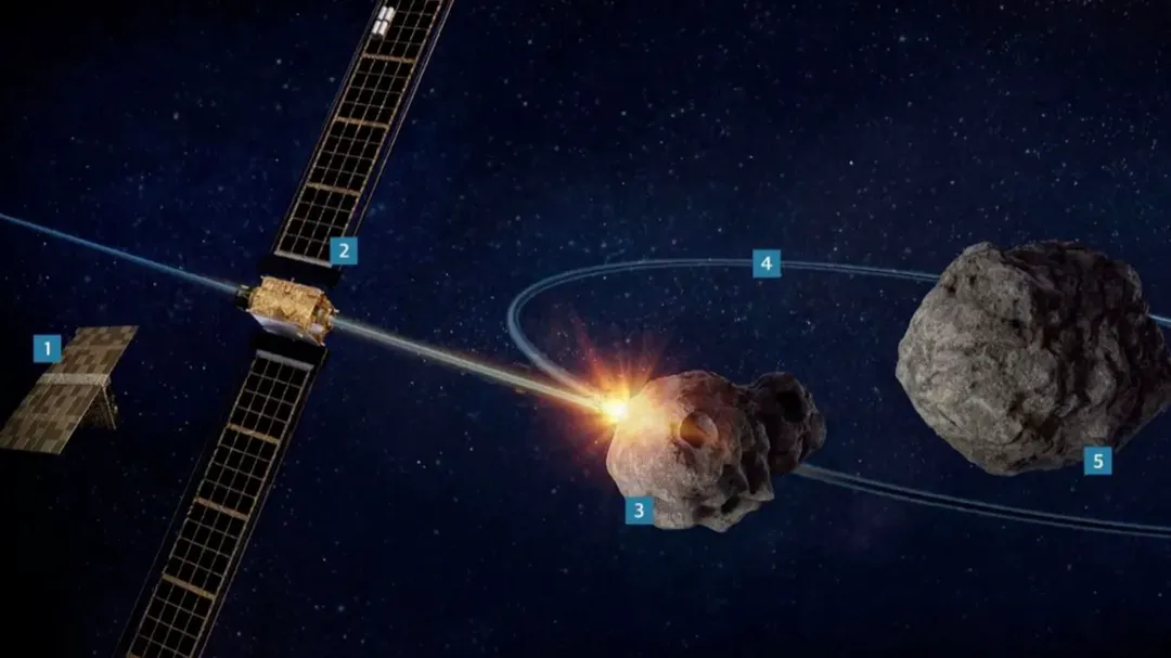 thumbnail - Tàu vũ trụ Dart của NASA thực sự đã làm thay đổi quỹ đạo của 1 tiểu hành tinh