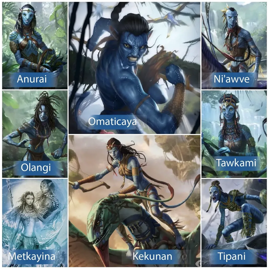 Avatar: Bách khoa toàn thư về 16 tộc người Na’vi đã và sẽ xuất hiện