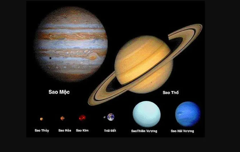 Không chỉ là hành tinh lớn nhất Hệ Mặt Trời, Sao Mộc vừa xác lập kỷ lục mới