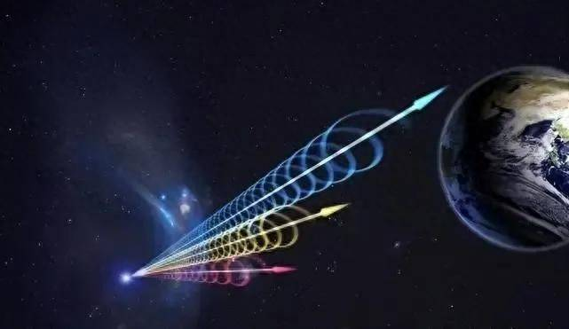 Tốc độ ánh sáng nhanh nhất trong vũ trụ? Không, có ba tốc độ có thể vượt qua tốc độ ánh sáng!