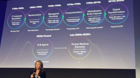 AI 2026: Chuyên gia cảnh báo về "teo não" con người và khủng hoảng năng lượng