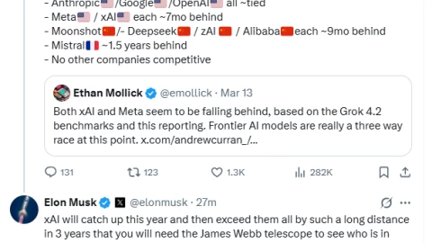 Elon Musk vừa thừa nhận xAI tụt hậu, nhưng năm nay sẽ bắt kịp và 3 năm tới phải cần đến kính viễn vọng