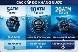 5ATM, 10ATM và 20ATM: Hướng dẫn đơn giản khi mua thiết bị chống nước
