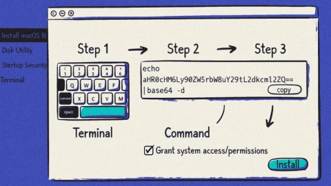 Nguy cơ bảo mật macOS khi ClickFix lợi dụng công cụ AI để phát tán mã độc