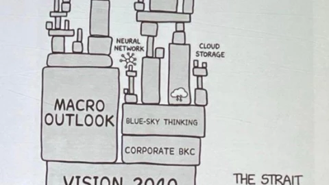 Elon Musk dùng eo biển Hormuz "troll" giới doanh nghiệp