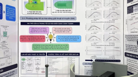 Giải nhất cuộc thi khoa học kỹ thuật quốc gia năm học 2025-2026 hay luận án tiến sĩ?