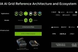 Bí mật công khai của Nvidia