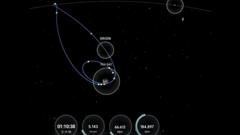 Vì sao sứ mệnh Artemis 2 không đổ bộ Mặt trăng, mà chỉ bay quanh Mặt trăng?