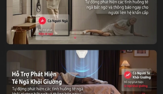 Huawei ra mắt công nghệ phát hiện người cao tuổi té ngã và kích hoạt báo động trong 3 giây