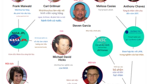 SỐC: Nhà thầu vũ khí hạt nhân Mỹ thứ 10 ‘bốc hơi’ bí ẩn, chỉ mang theo khẩu súng!