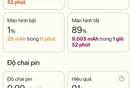 Thử thách "vắt kiệt" pin realme P4 Power trong 24h: Tưởng "dễ ăn" và cái kết lúc 1 giờ sáng